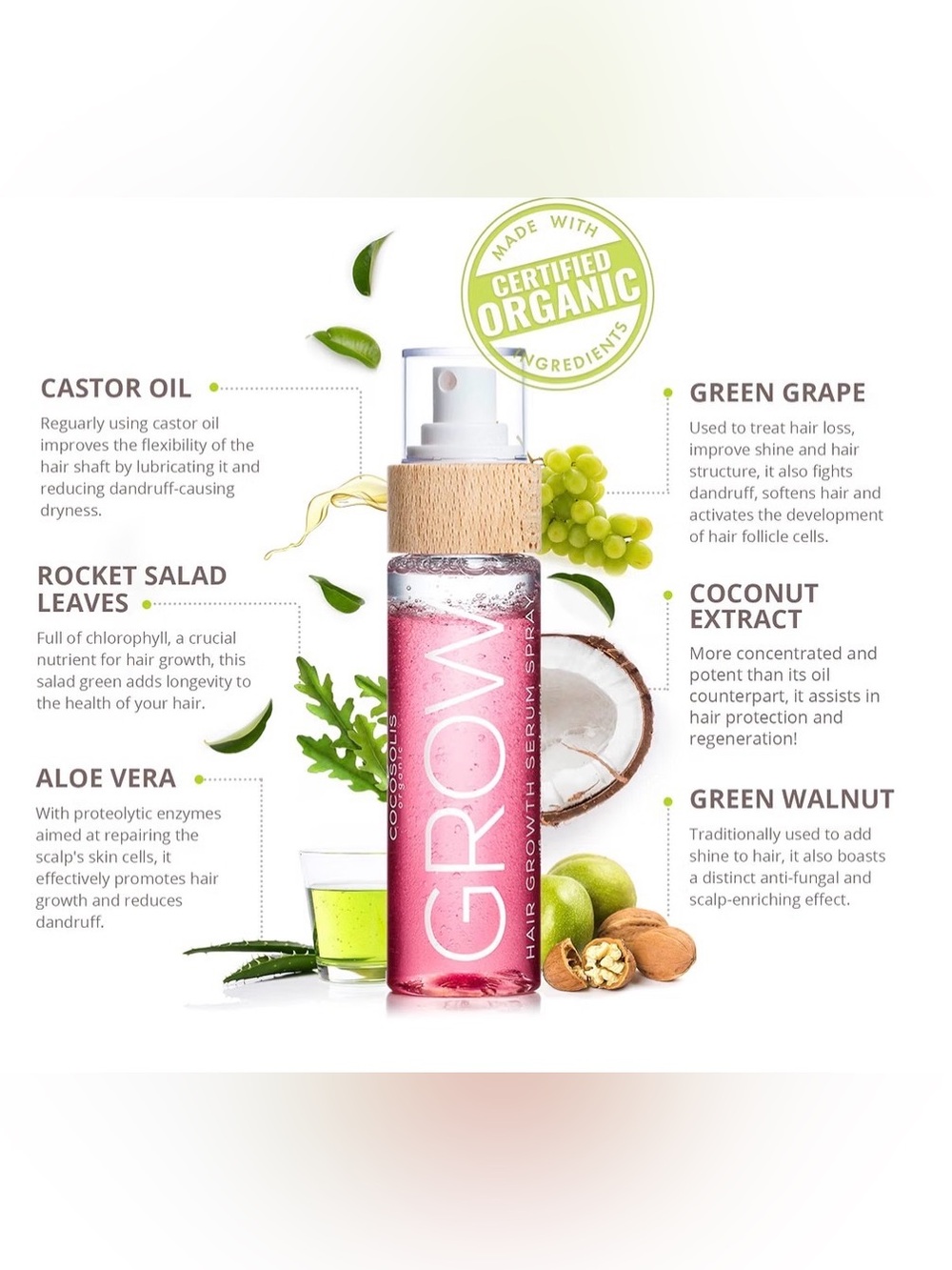 MSRP$48 | COCOSOLIS GROW Hair Serum Spray